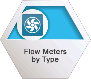 Flow Meters by Type